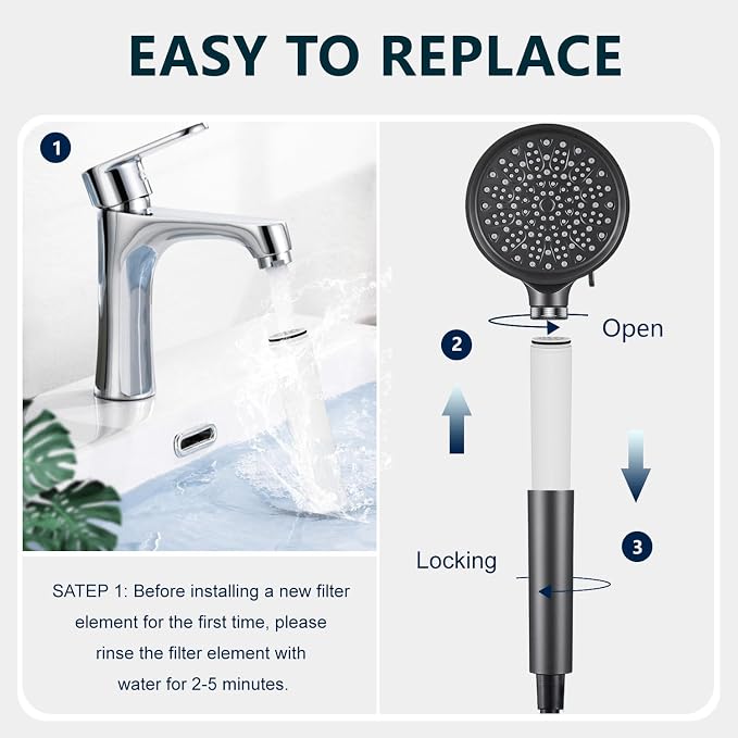AWO 2 PACK Replacement Shower Head Filter Cartridge Compatible - Image 7