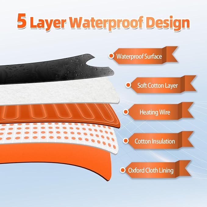 Infrared Sauna Blanket, Durable PU Leather Cover Detox & Relaxation at Home - Image 5