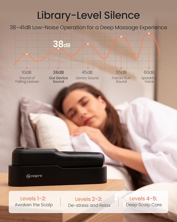 NAPRE Electric Scalp Massager, Head & Hair Massager Scalp Stress Relax - Image 7