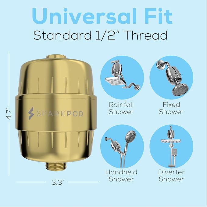 SparkPod 23 Stage Shower Head Filter - Image 4