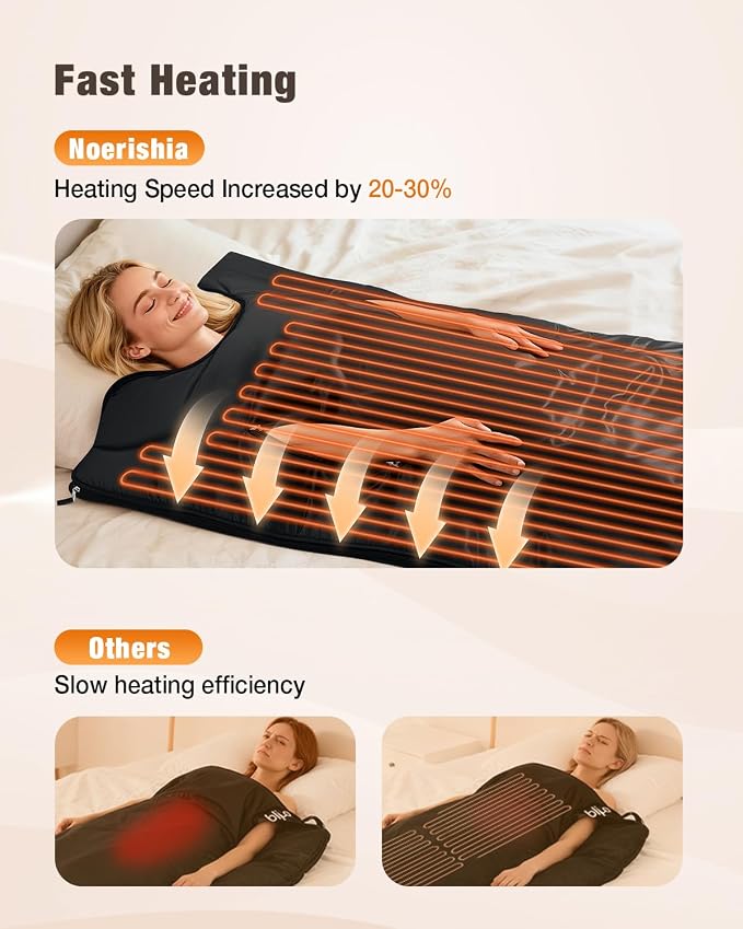 Portable Sauna Blanket for Home, Full Body Heating Wrap for Relaxation and Detox - Image 5