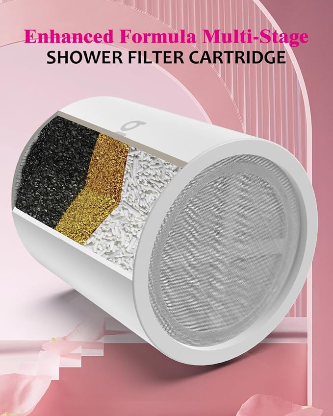 Enhanced Formula Multi-Stage Shower Filter Cartridge, Universal replacement - Image 5