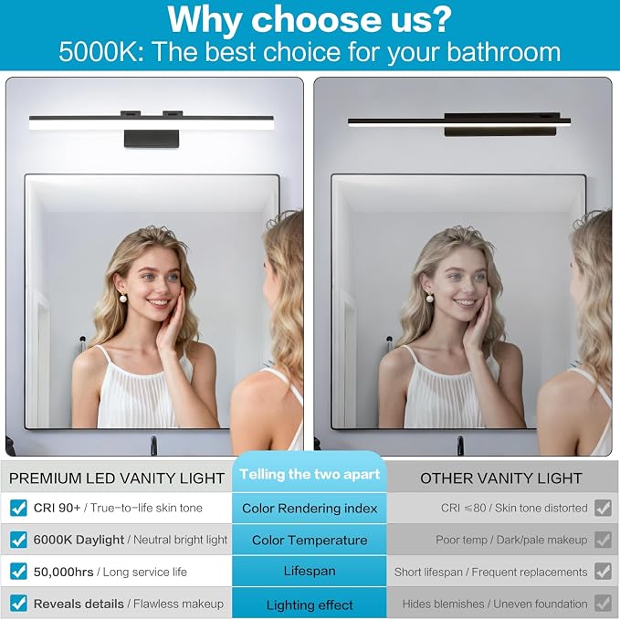 SOLFART 31.5 Inch 5 Color Adjustable Vanity Lights Over Mirror Vanity Lighting - Image 7