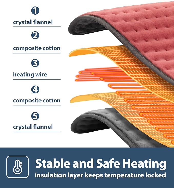 VALGELUIK Heating Pad for Back, Neck & Shoulder Pain Relief – 12"x24" Electric - Image 8