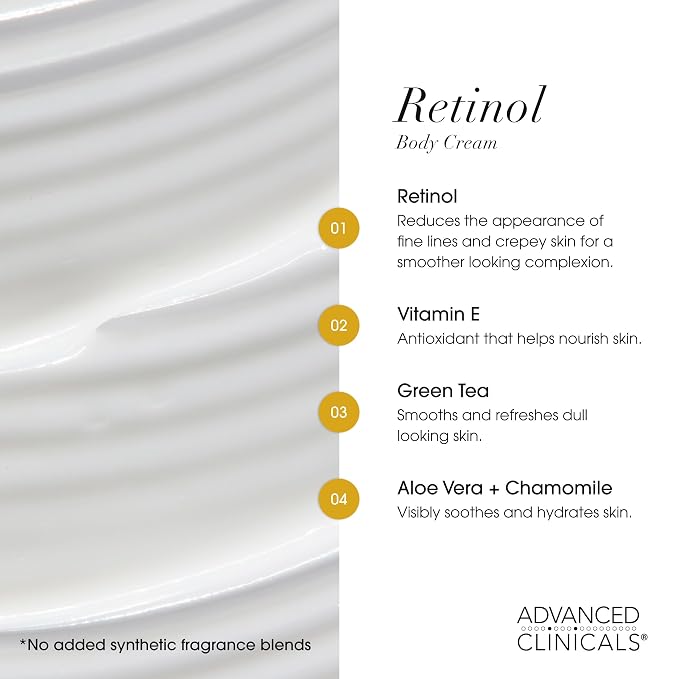 Advanced Clinicals Retinol Body Lotion & Face Moisturizer | Visible Anti Aging - Image 4