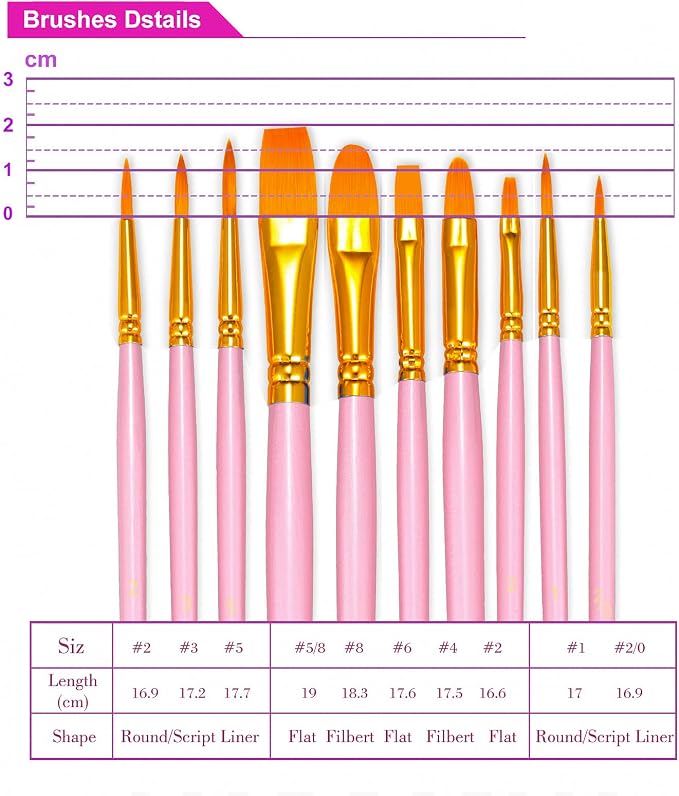 BOSOBO Paint Brushes Set, 6 Pack 60 Pcs Round Pointed Tip Paintbrushes Nylon - Image 6