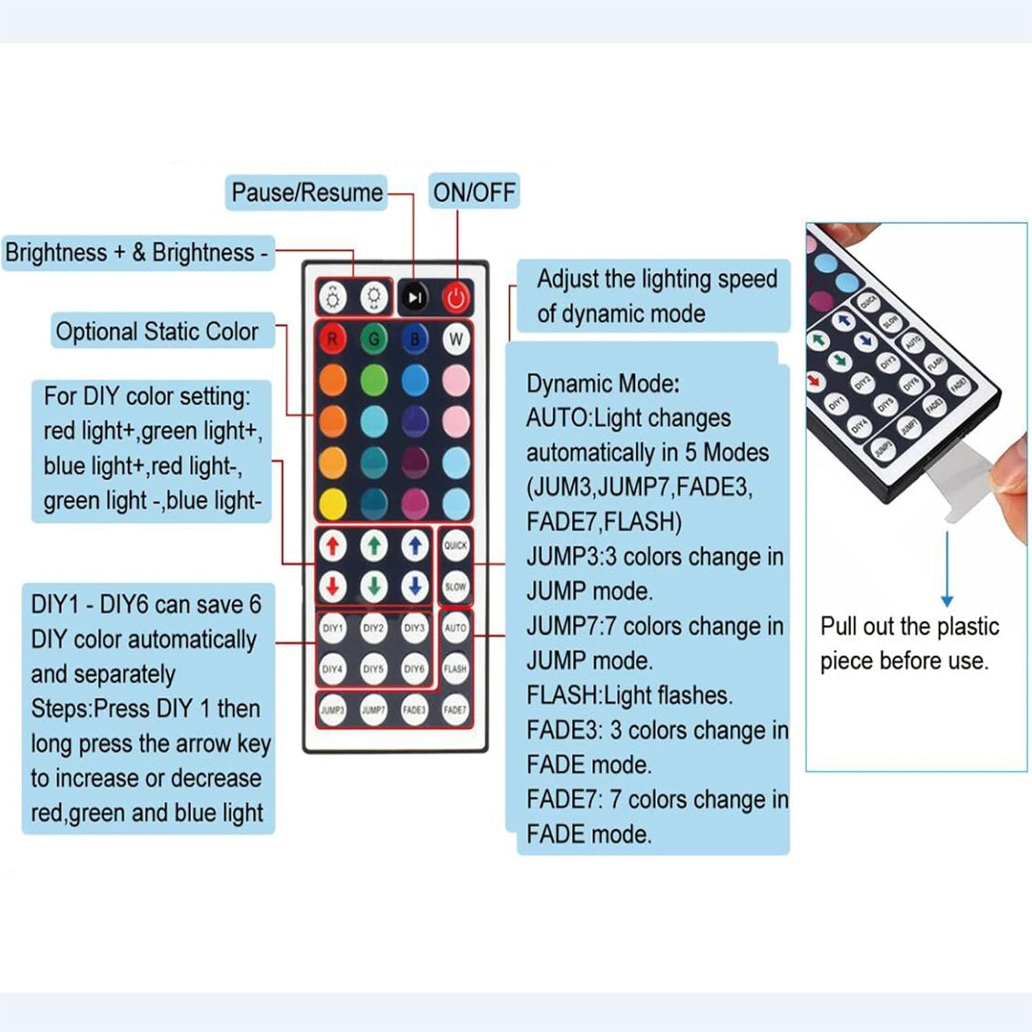 44 Key RGB LED Strip Light Remote Controller, IR Remote Controller Replacement for SMD 5050 3528 2835 RGB LED Light Strip Lights (2 Pack)