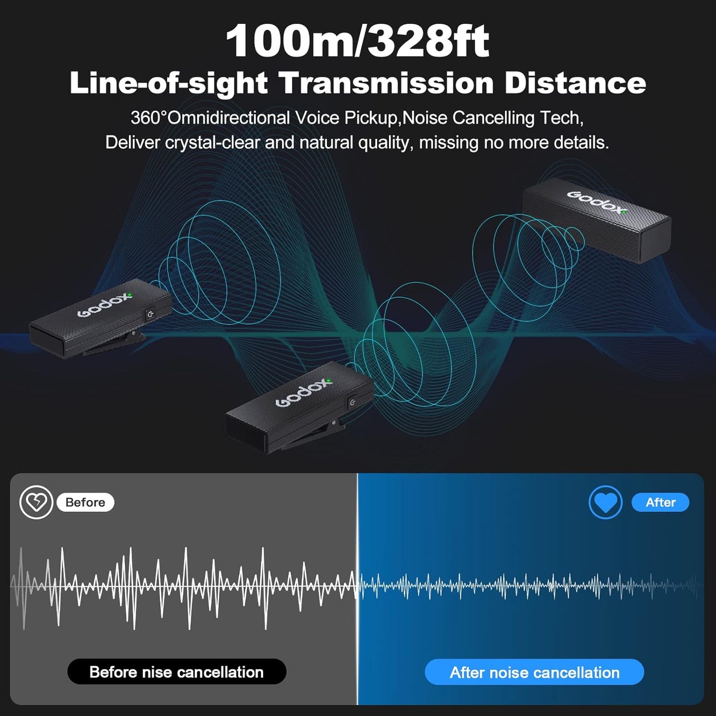 GODOX 【2025 Latest Model】 Movelink Mini LT Kit Wireless Microphone System, 2.4GHz Lavalier Mic 100m(328ft.) Range with Charging Case for iPhone, Camera, Vlogger, Youtuber, Interviewer(Green)