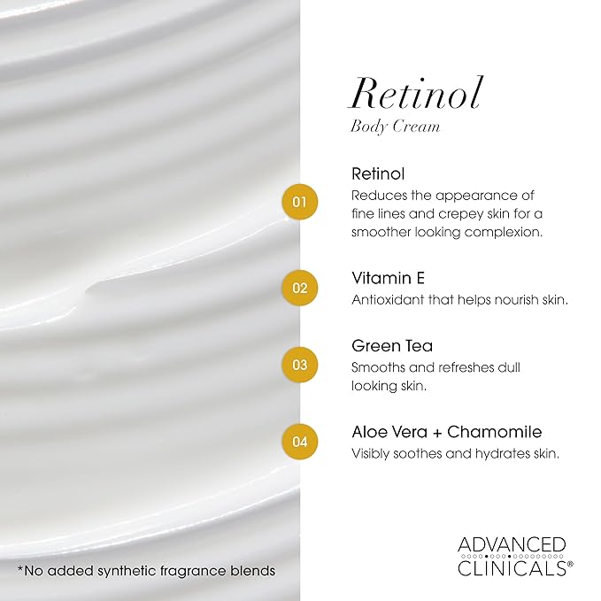 Advanced Clinicals Unscented Retinol Body Lotion & Face Moisturizer + Manuka - Image 5