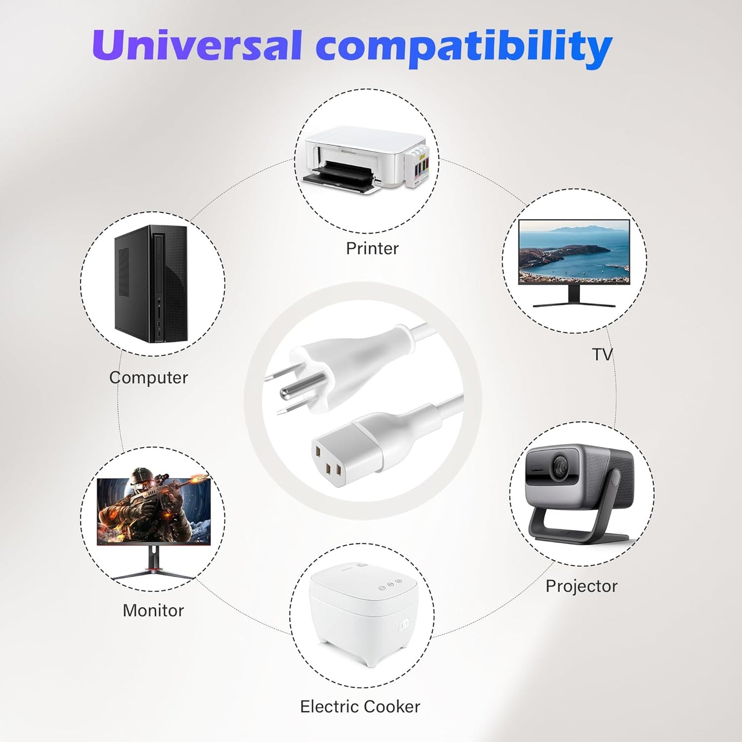 Adoreen 4 Ft Computer TV Replacement Power Cord White, 18AWG 3-Prong AC Universal Power Supply Cable NEMA 5-15P to IEC 320 C13 for Printer, PC, Monitor TV LCD, ETL+Ties