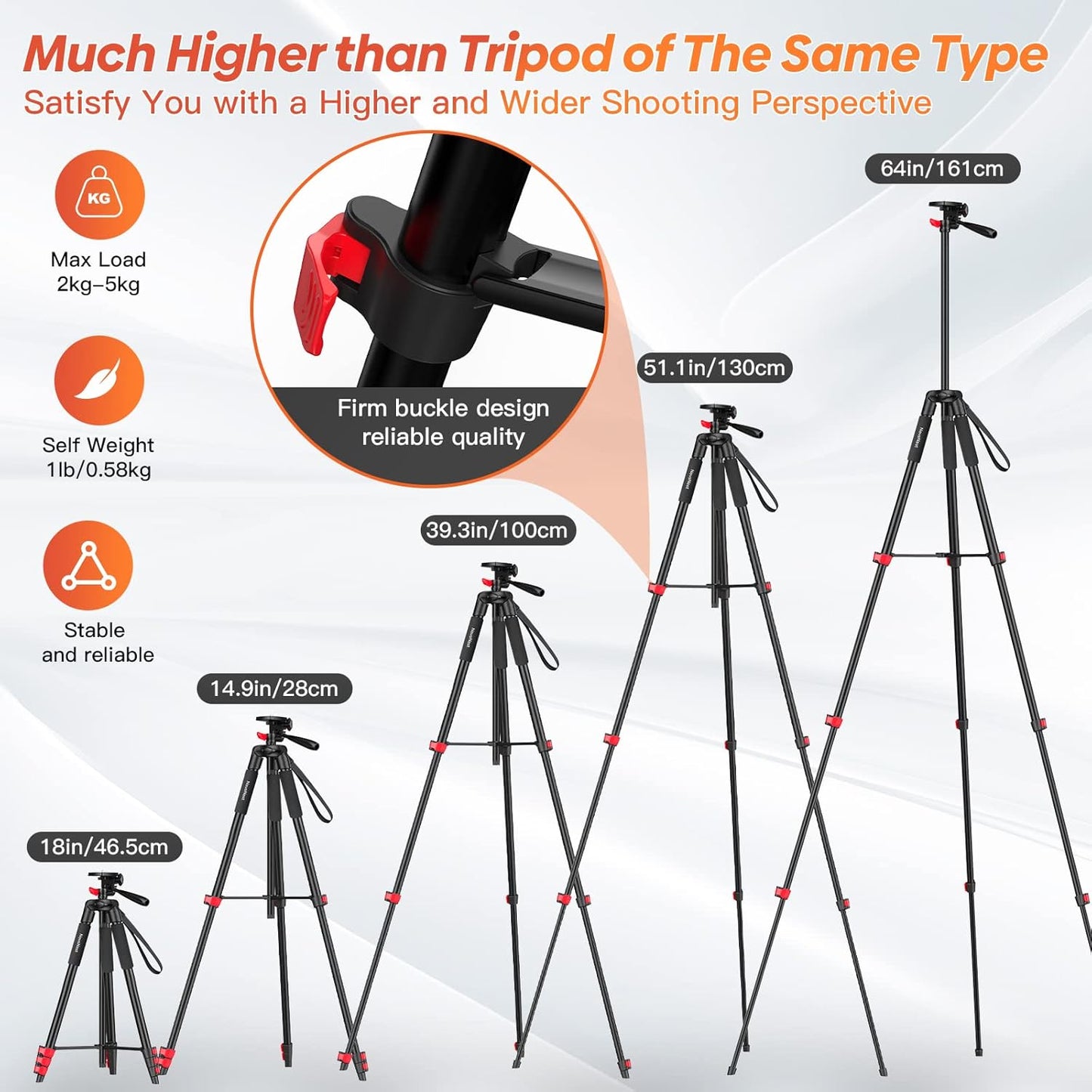 65" Phone Tripod Stand, Tripod for iPhone & Camera with Wireless Remote & Cellphone Holder for Video Recording/Selfies/Live Stream/Vlogging (Included Carry Bag)