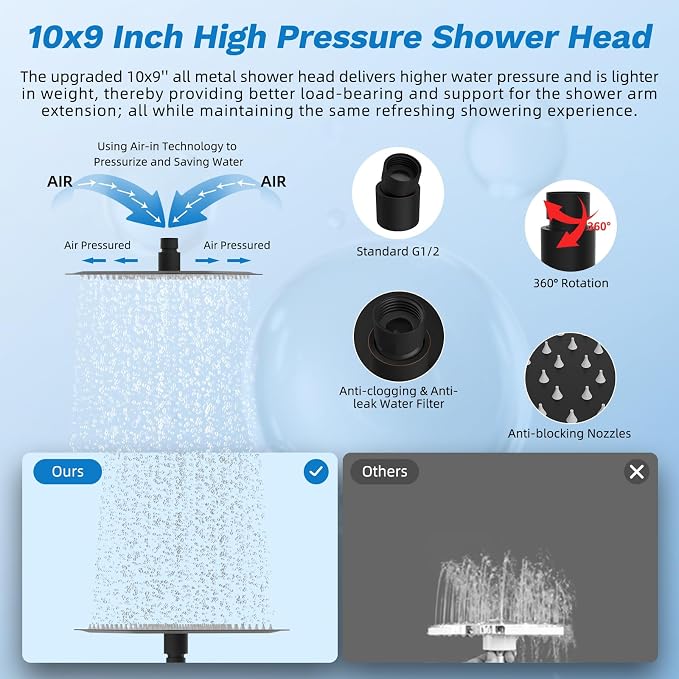 Hibbent Dual Filter All Metal 10"Rainfall Showerhead Combo, High Pressure - Image 3