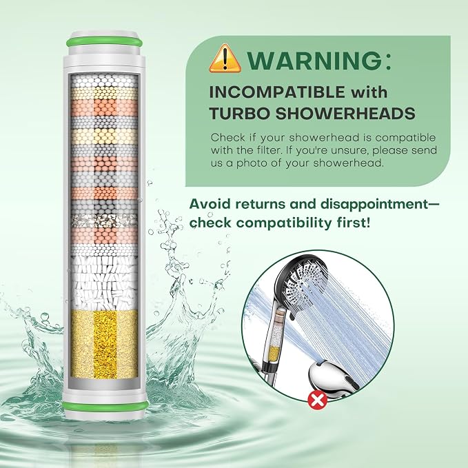 Pweran Shower Filter for Handheld Shower Head, 2 Pack 18 Stage Replacement - Image 2