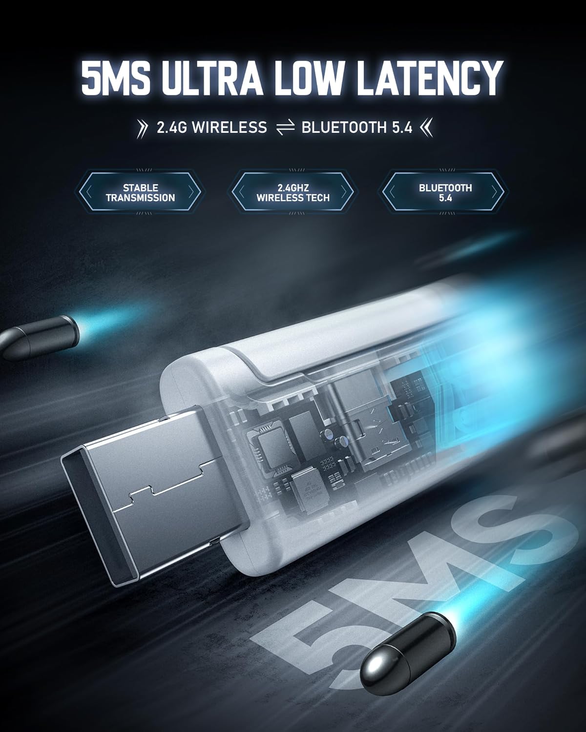 Wireless Gaming Headset, 7.1 Surround Sound, 2.4GHz USB Gaming Headphones with Bluetooth 5.4, 100H Battery, ENC Noise Canceling Mic, RGB Light, Wireless Headset for PC PS5 PS4 Mac Switch (Camo)