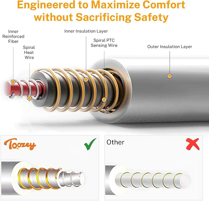 Toozey XL Pet Heating Pad, Waterproof & Chew Resistant, 6 Temp Settings - Image 9