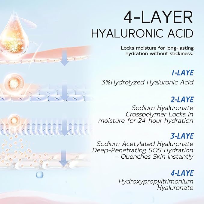 3% Hyaluronic Acid Serum for Face, Anti-Aging Hydrating Serum - Image 4