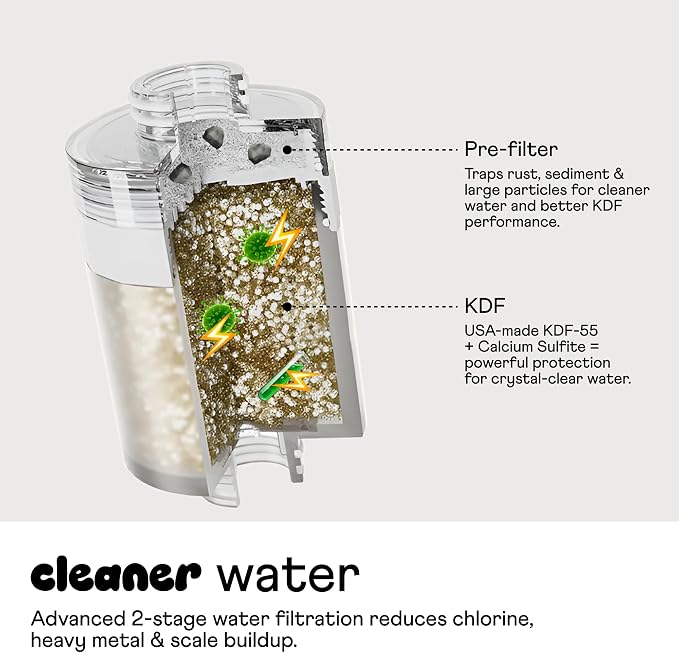 Sproos - Shower Filter Cartridge Replacement - 2-Stage Filtration - Cleaner - Image 2