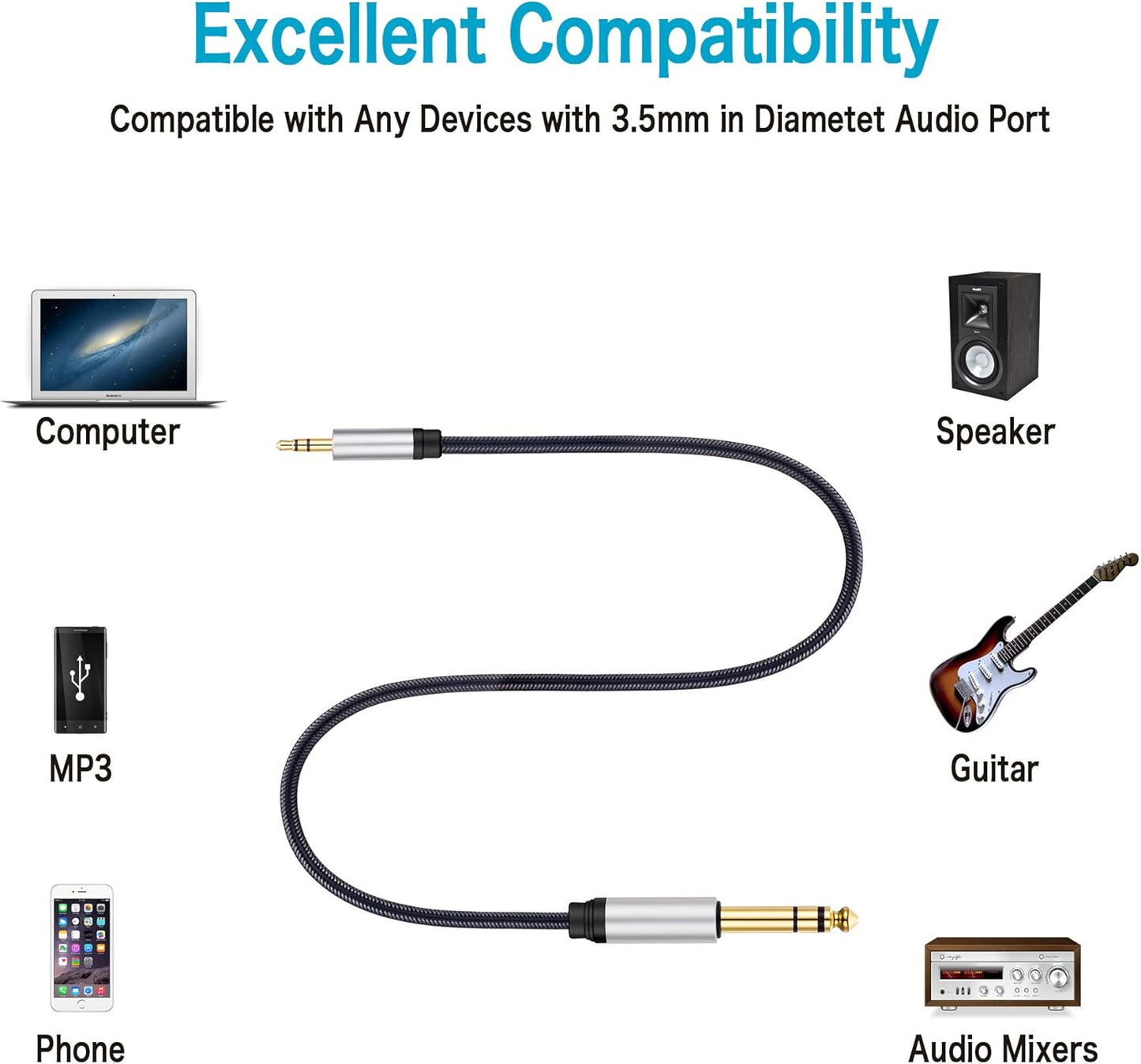 3.5 mm to 6.35 mm Audio Cable 40Ft, Gold-Plated Terminal Silver Color Zinc Alloy Housing 3.5mm 1/8" Male TRS to 6.35mm 1/4" Male TRS Nylon Braided Stereo Audio Cable for Cellphone and More(40Ft/12M)