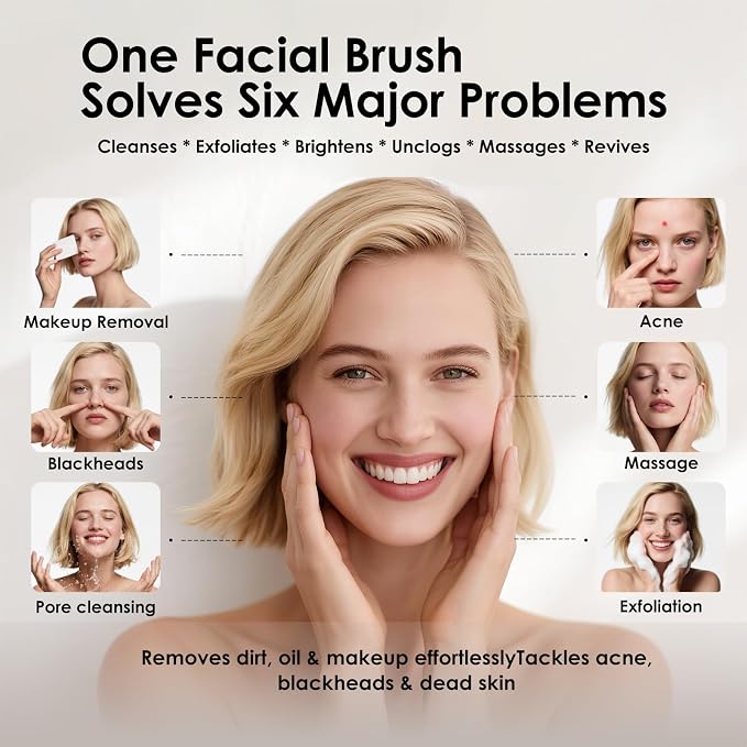 RamPula Face Scrubber, Silicone Exfoliating Brush - Image 8