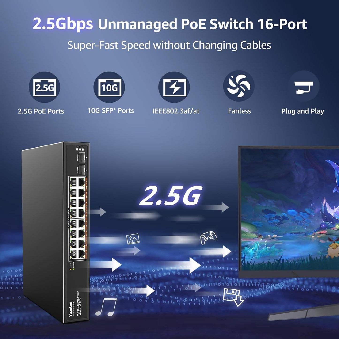 YuanLey 18 Port 2.5G PoE Switch Unmanaged, 16 x 2.5G Base-T PoE Ports, 2 x 10G SFP+, IEEE802.3af/at, 250W, Compatible with 100/1000/2500Mbps, Metal Case, Desktop/Rack Mount 2.5Gbe Network Switch