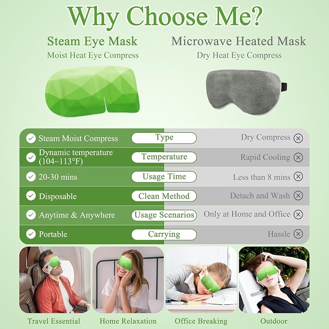 32Packs Steam Eye Mask, Heated Eye Mask - Image 6