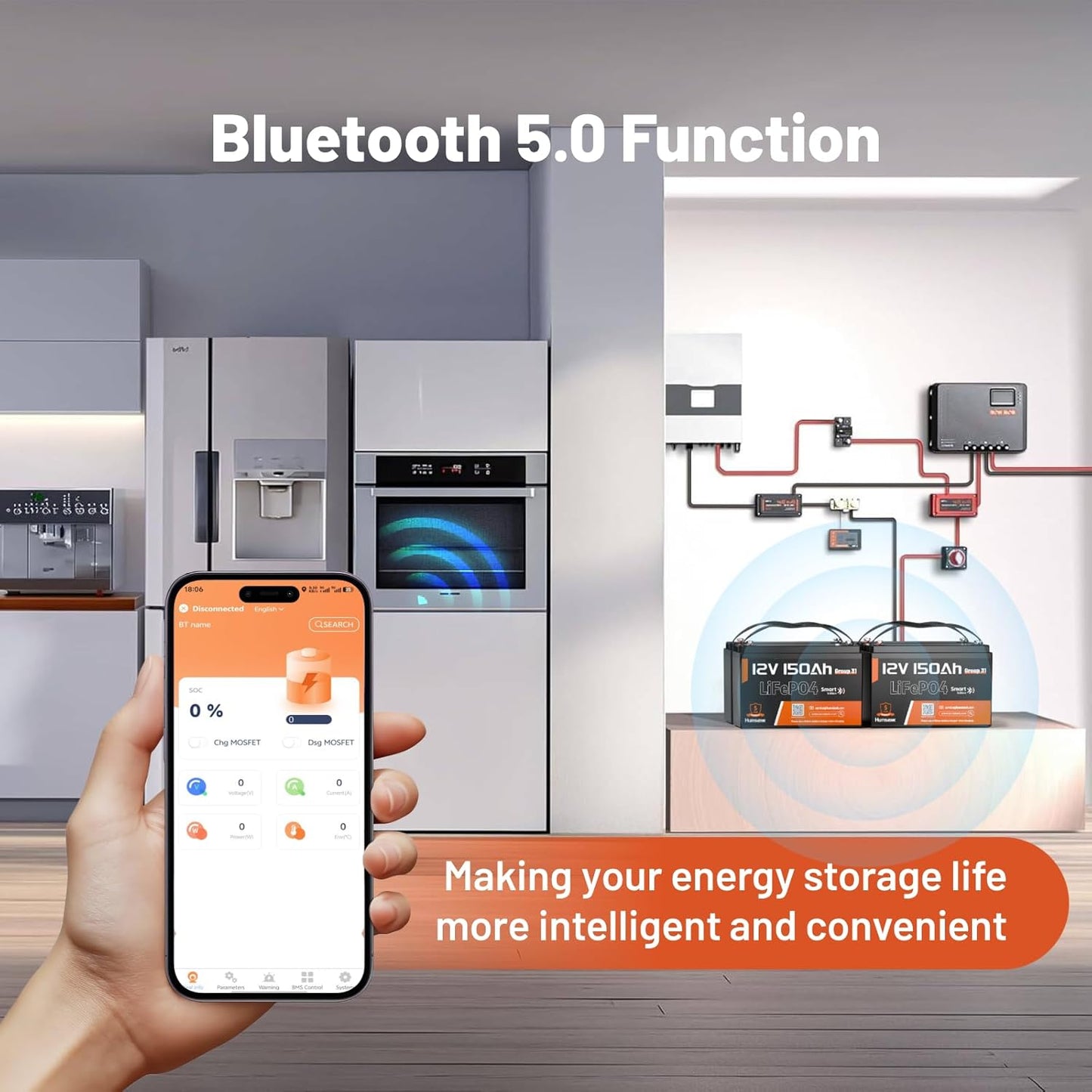 12V 150Ah LiFePO4 Lithium Battery BCI Group31 Bluetooth- Built-in 110A BMS, Deep Cycle Battery for Solar, RV, Marine, Off-Grid Applications - 15000+ Life Cycles, Safe & Lightweight