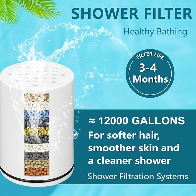 AWO 2 PACK Replacement Shower Filter Cartridge Compatible - Image 4