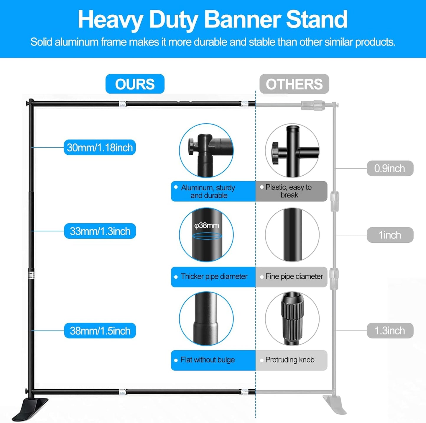 FUDESY 8x8 ft Backdrop Banner Stand, Heavy Duty Adjustable Background Stand Kit with Carrying Bag, Step and Repeat Photography Frame Stand for Trade Show Display Photo Booth Parties