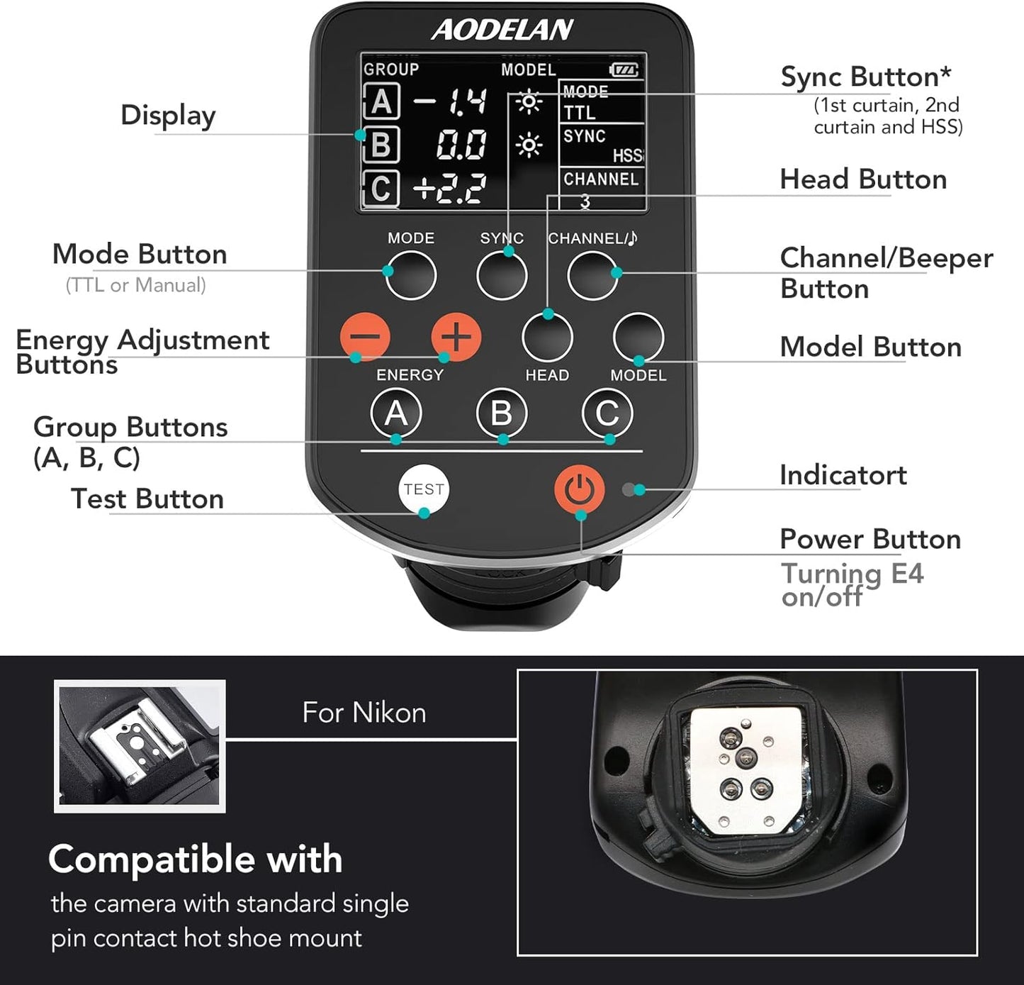 AODELAN Wireless TTL Flash Trigger with High-Speed Sync HSS 1/8000s for Nikon Camera; Replace for P-rofoto Air Remote TTL-N