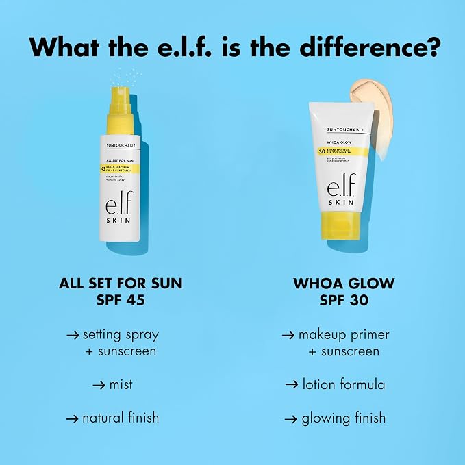 e.l.f. SKIN All Set For Sun SPF 45 Setting Spray, Weightless SPF Face - Image 5