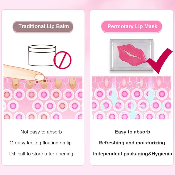 Permotary 30 PCS Moisturizing Collagen Lip Mask Crystal Mouth Care Pads Mask - Image 6