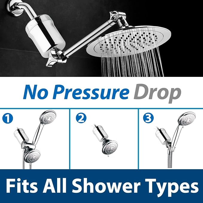 iSpring FSF1 33-Stage Universal Shower Filter Replacement Cartridge, Removes - Image 5