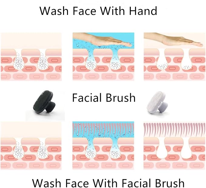 Face Scrubber 2Pack Silicone Face Scrubber - Image 5