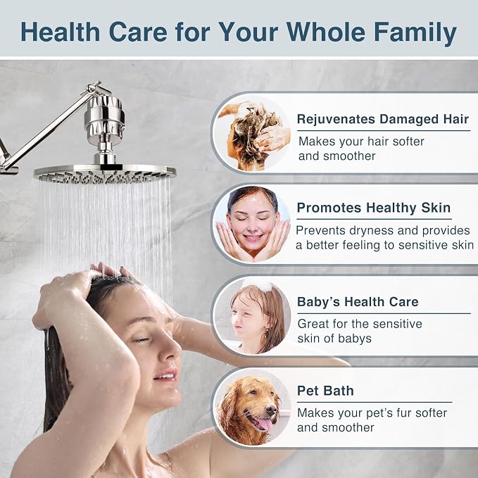 BRIGHT SHOWERS Shower Filter, High Output Shower Head Filter, 3-Stage Filtration - Image 5