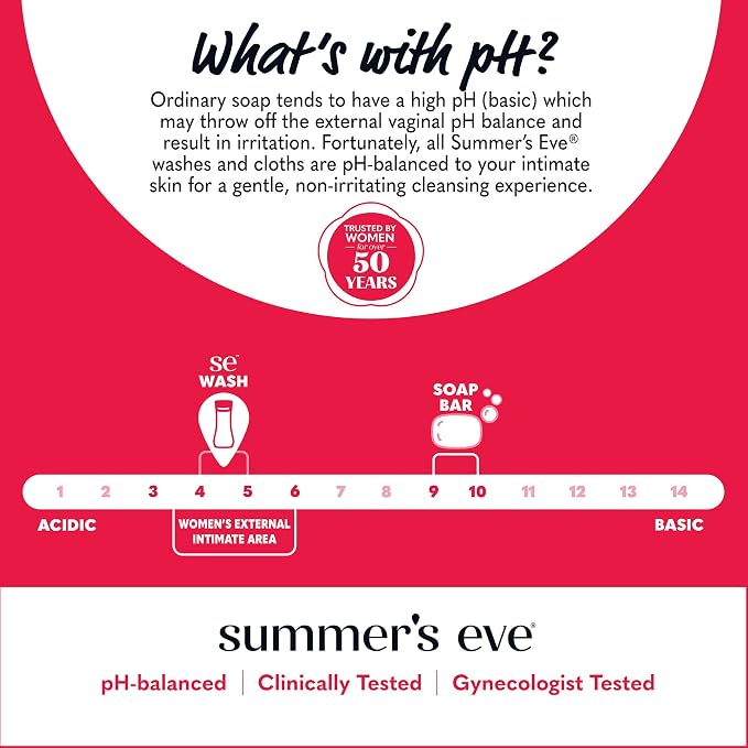 Summer's Eve Blissful Escape All-Over Daily Feminine Wash, pH-Balanced Body Wash - Image 8