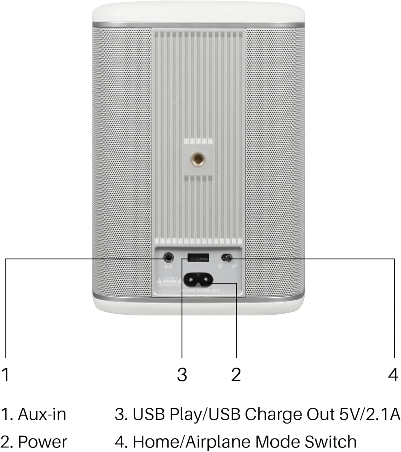 RIVA Upgraded Arena Wi-Fi Bluetooth Hi-Fi Speaker, 6 Drivers, 50W, Multiroom Music System, Supports Airplay 2, Chromecast, Spotify, Tidal and More Streaming (White)