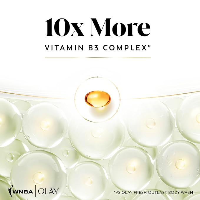 Olay Body Wash for Women, Intensely Hydrating, Hyaluronic Acid Serum, Hydration - Image 8