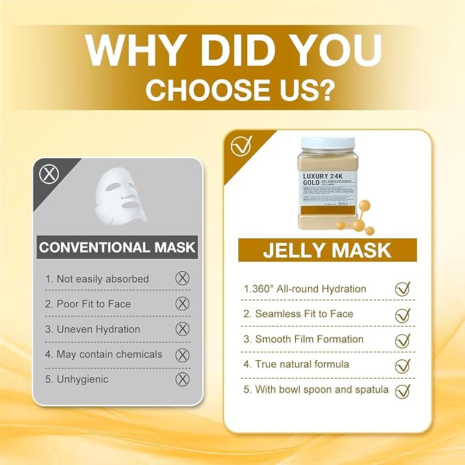 Jelly Mask for Facials Professional, Hydrating & Moisturizing Peel-Off Natural - Image 6