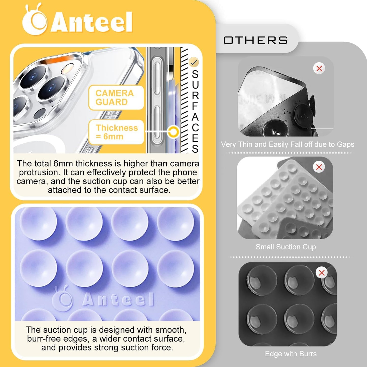 Anteel MAX Silicone Suction Phone Case Adhesive Mount, Upgraded Super Strong Grip, Durable, Easy to Use, Hands-Free Sticky Phone Holder for Selfies, Tiktok Videos, 2.56"x3.94" (Lavender)