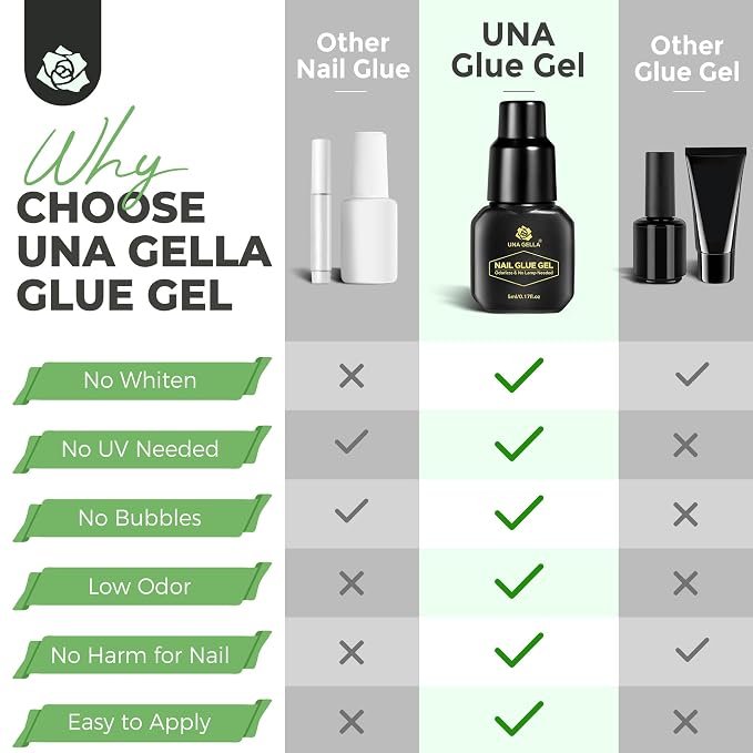 UNA GELLA 5ml Super Strong Gel Nail Glue - Image 8