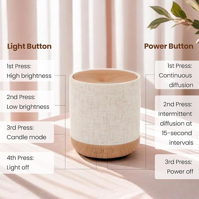 Essential Oil Diffuser 200ml - Image 2