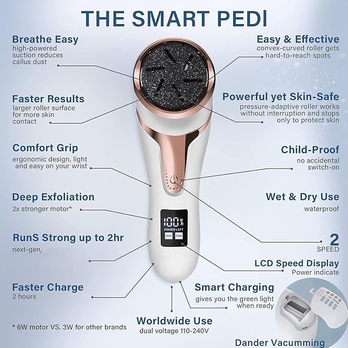 Hoxida Electric Callus Remover for Feet, Rechargeable Foot Pedicure Tools Foot - Image 2