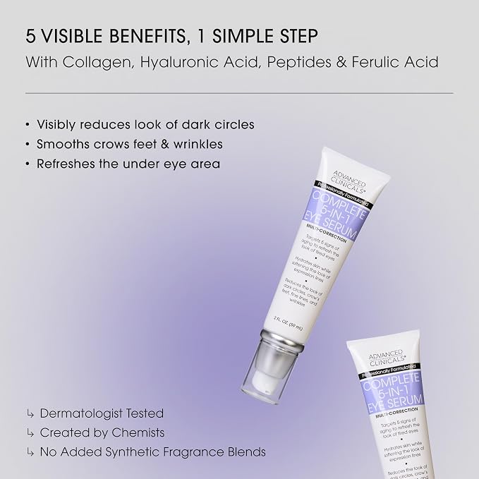 Advanced Clinicals 5-in-1 Eye Serum | Multi-Benefit Visible Anti Aging Under - Image 2