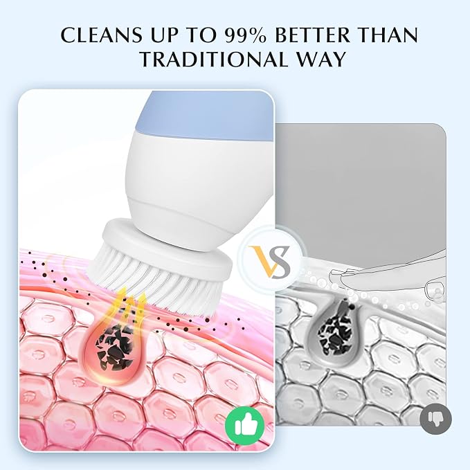 COSLUS Facial Cleansing Brush Silicone Face Scrubber: 2 in1 FBS-D Electric - Image 4