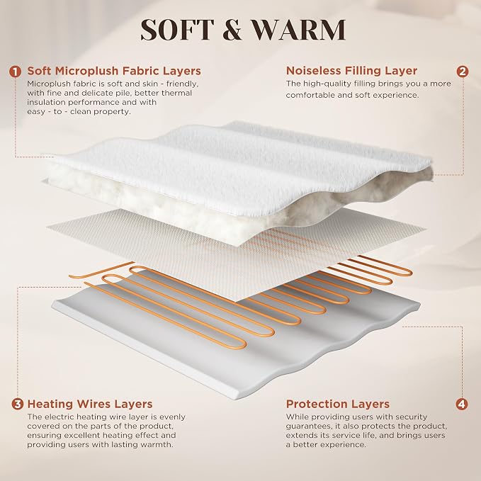 GOTCOZY Multi-Zone Heated Mattress Pad Queen Size - Image 4