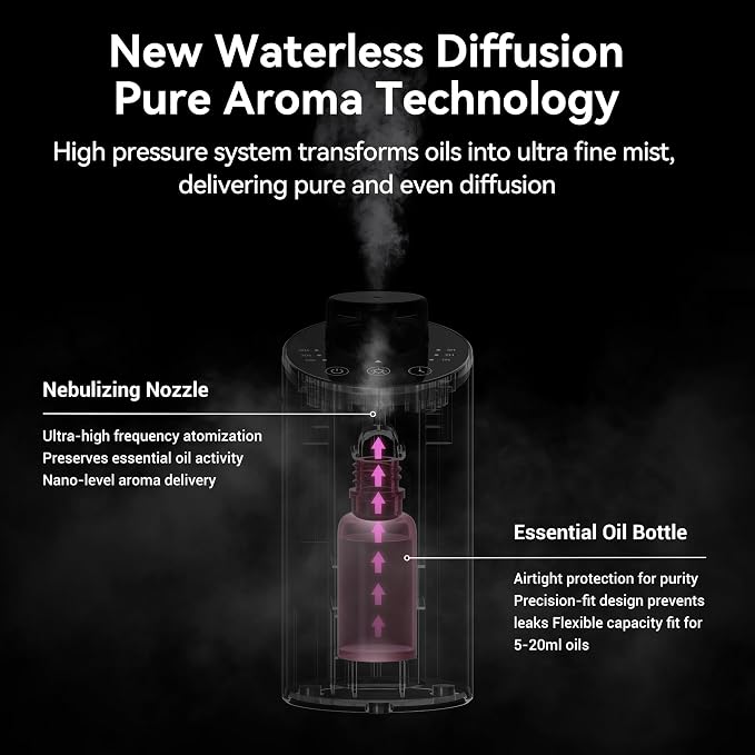 Waterless Essential Oil Diffuser Aromatherapy Scent Diffusers - Image 8