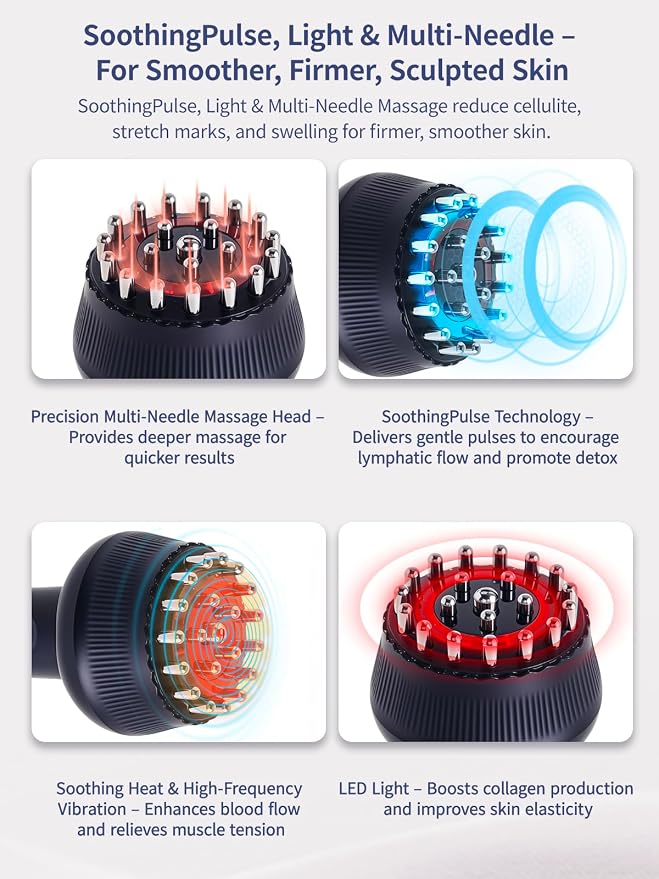 Lymphatic Drainage Massager & Anti Cellulite Massage Tool, Helps Reduce Stretch - Image 4