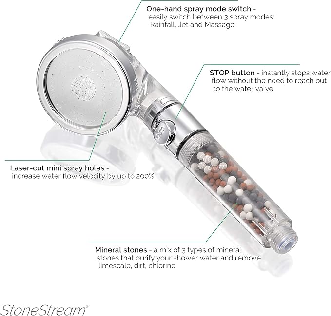 Original StoneStream EcoPower High Pressure Handheld Shower Head - Image 6