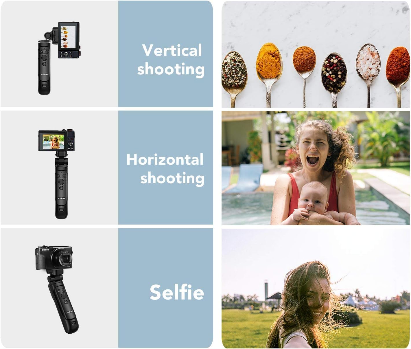 AODELAN Camera Remote Control Wireless Shooting Grip Tripod Grip for Canon EOS RP, EOS R, R5, R6, M50, M50 II, 6D Mark II, 77D, 850D, 800D, 200D, 250D, EOS Rebel SL2, T7i, T8i, 90D, EOS M6 Mark II