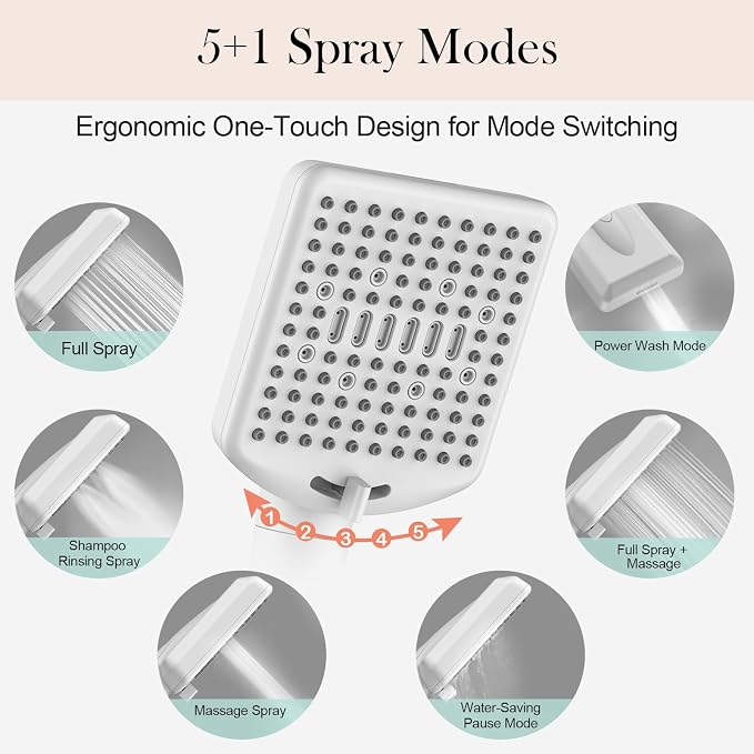 Homlord Filtered Shower Head - Image 5